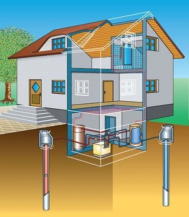 LUTERM®TERMOFLUID TP